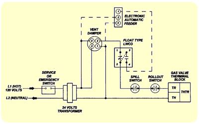 hot air wiring diagram miller 